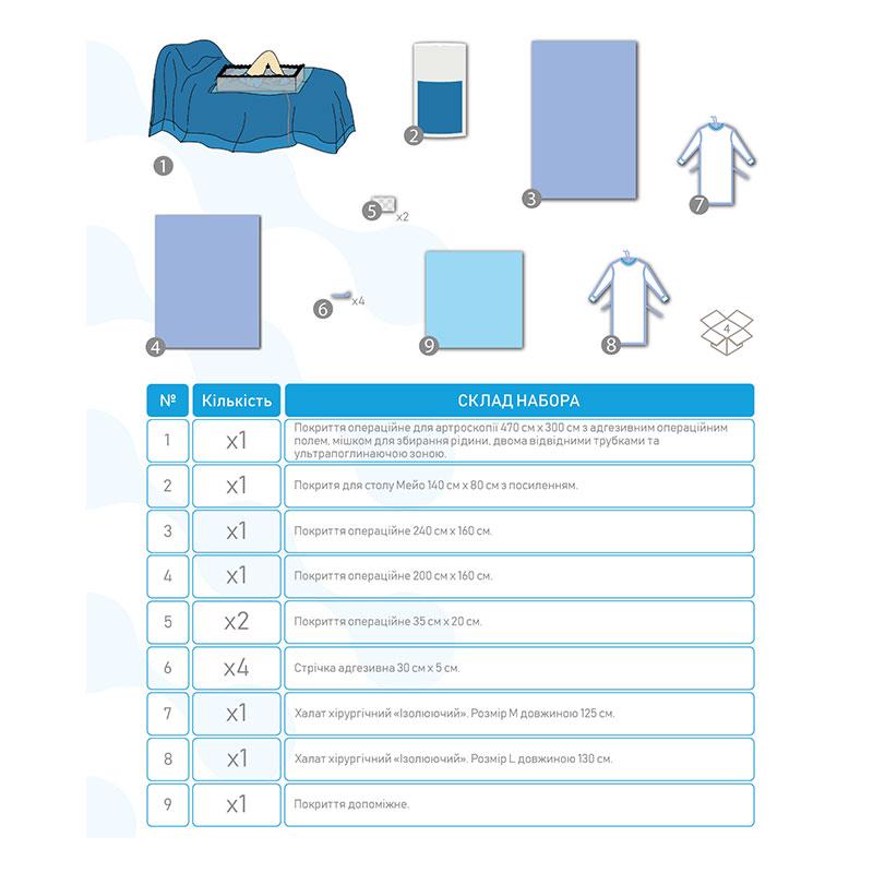 AR-05 Комплект покриттів для артроскопії AR-05 «Meditec®». Стерильне.